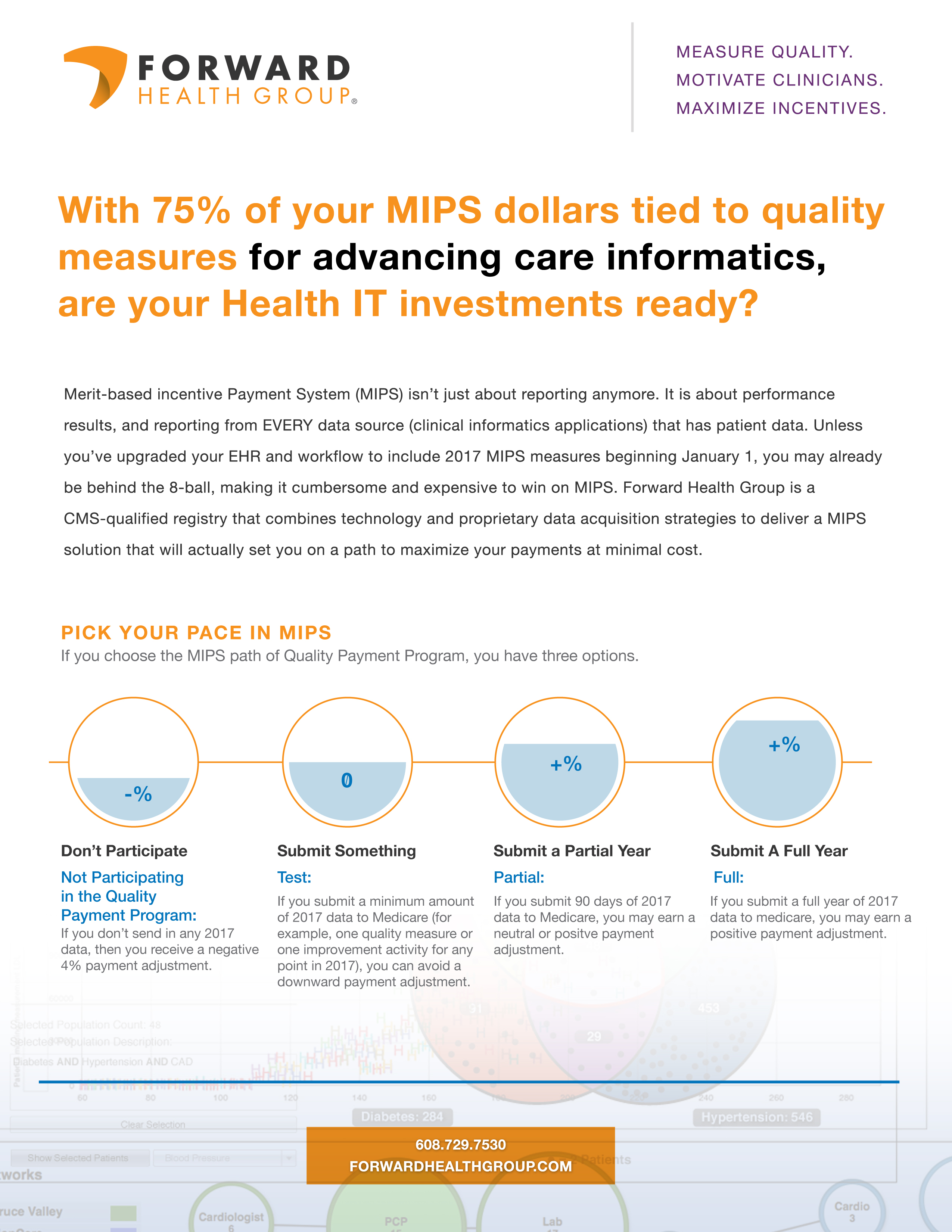 Forward Health Group Sell sheet